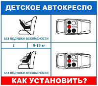 Установка детского автокресла  в машину – рекомендации, ценные советы